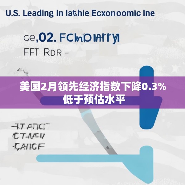 美国2月领先经济指数下降0.3% 低于预估水平