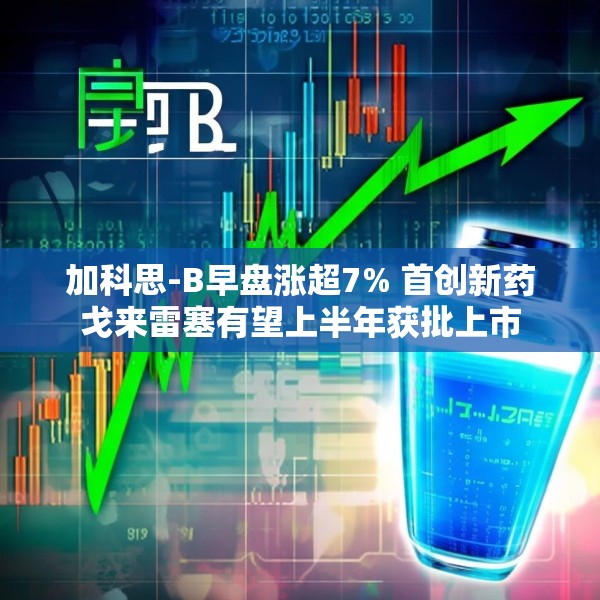 加科思-B早盘涨超7% 首创新药戈来雷塞有望上半年获批上市