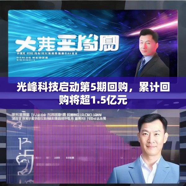 光峰科技启动第5期回购，累计回购将超1.5亿元