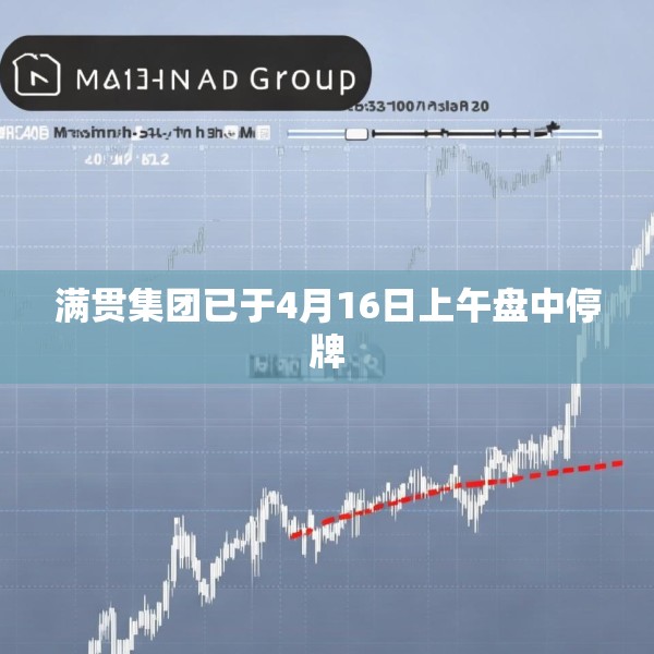 满贯集团已于4月16日上午盘中停牌