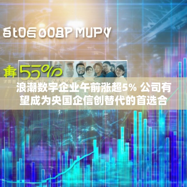 浪潮数字企业午前涨超5% 公司有望成为央国企信创替代的首选合作伙伴