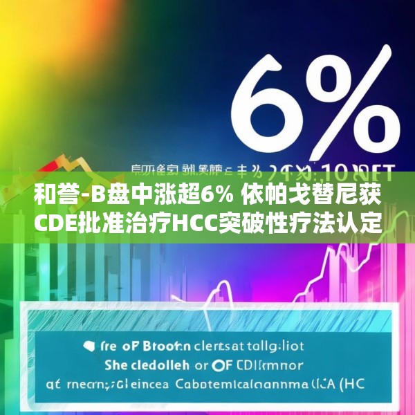 和誉-B盘中涨超6% 依帕戈替尼获CDE批准治疗HCC突破性疗法认定