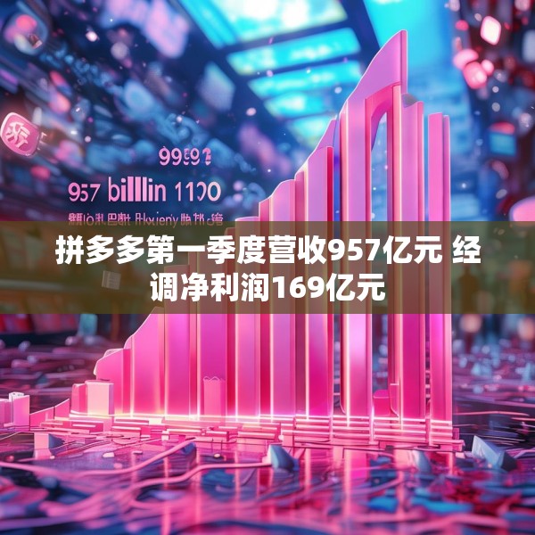 拼多多第一季度营收957亿元 经调净利润169亿元