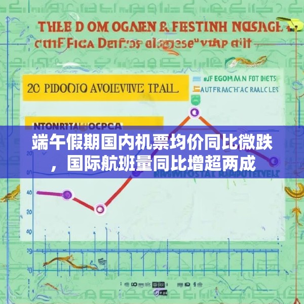 端午假期国内机票均价同比微跌，国际航班量同比增超两成