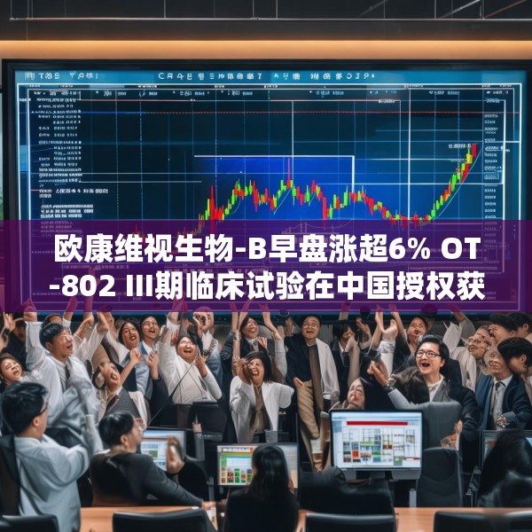 欧康维视生物-B早盘涨超6% OT-802 III期临床试验在中国授权获批