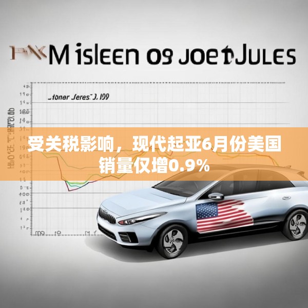 受关税影响，现代起亚6月份美国销量仅增0.9%