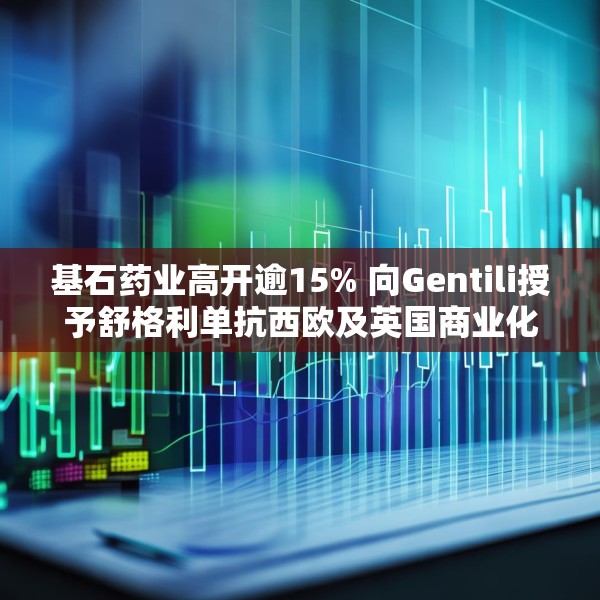 基石药业高开逾15% 向Gentili授予舒格利单抗西欧及英国商业化权利