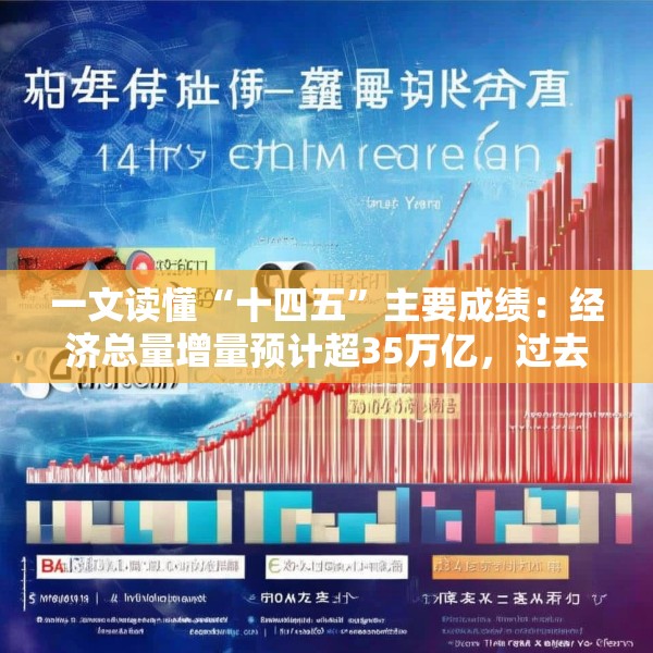 一文读懂“十四五”主要成绩：经济总量增量预计超35万亿，过去4年内需对经济增长平均贡献率86.4%